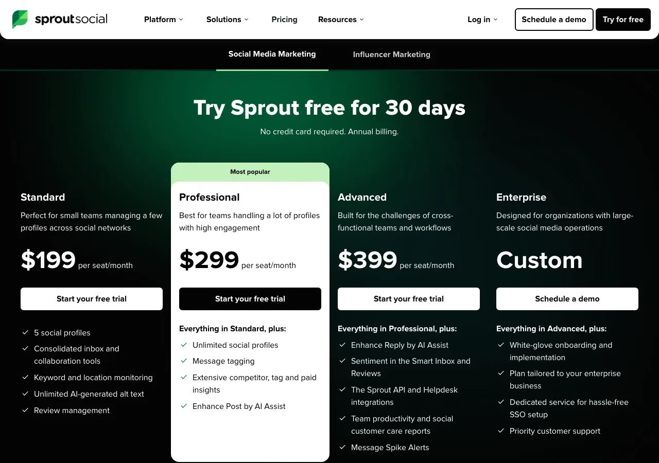 Sprout Social pricing page screenshot for comparison with Postmixr