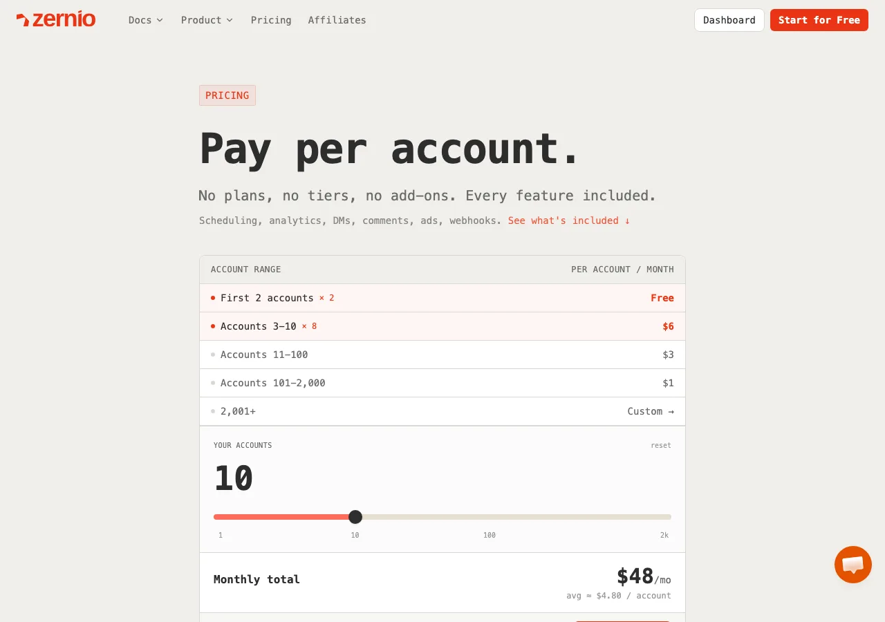 Zernio pricing page screenshot for comparison with Postmixr